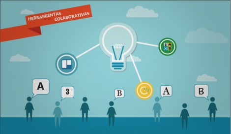 Imagen de Herramientas de trabajo colaborativo