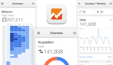 Imagen de Accede a Google Analytics desde tu iPhone