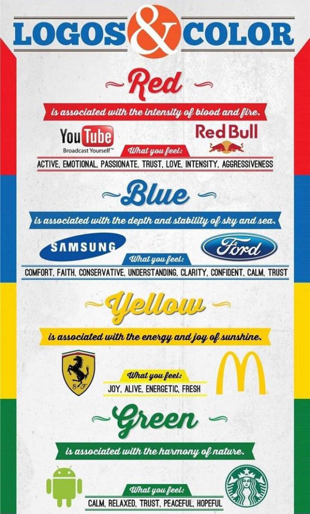 Logos, colores y emociones