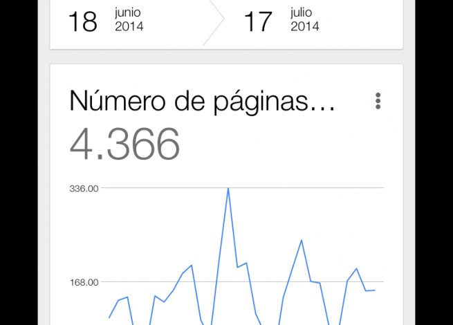 Google Analytics para iOS