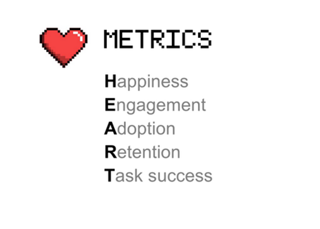 Metrics HEART
