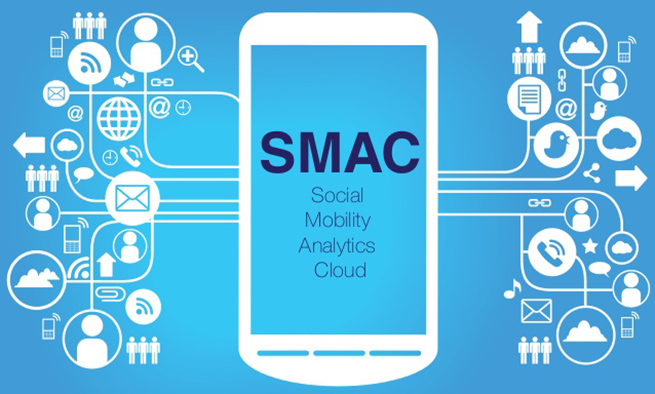 smac social mobile analytics cloud