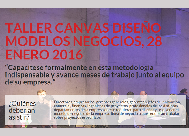 Taller Canvas y diseño de modelos de negocio