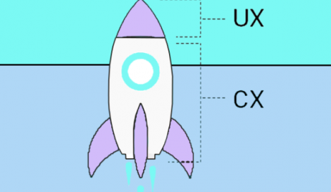 Imagen de Diferencia entre Customer Experience (CX) y User Experience (UX)