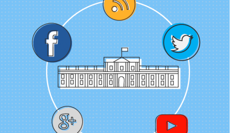 Imagen de ¿Cómo usan las redes sociales las instituciones del Estado?