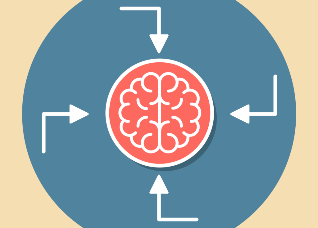 Un cerebro al rededor de cuatro flechas que simulan los cuatro tipos de memoria.