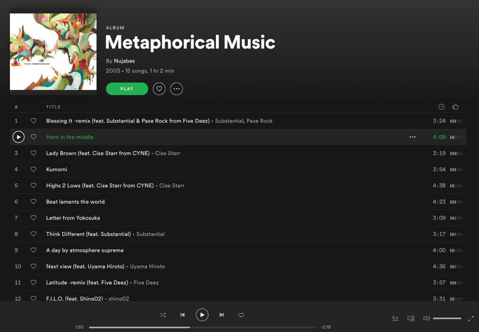Una captura del álbum Metaphorical Music desde Spotify.