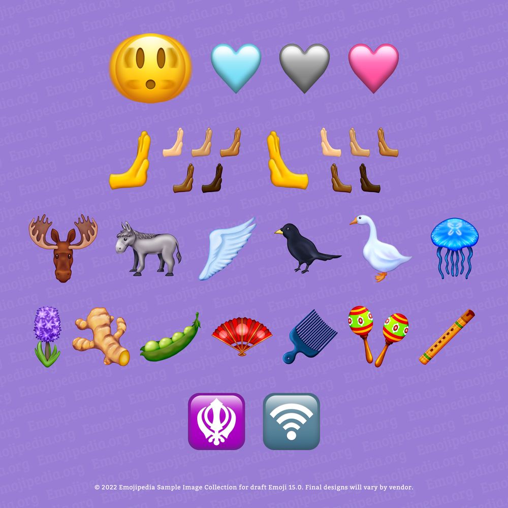 Nuevos emojis que se incluirán durante el 2022-2023.